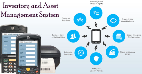 Inventory and Asset Management System