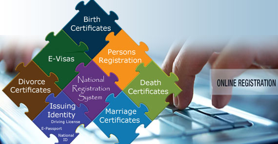 National Registration System